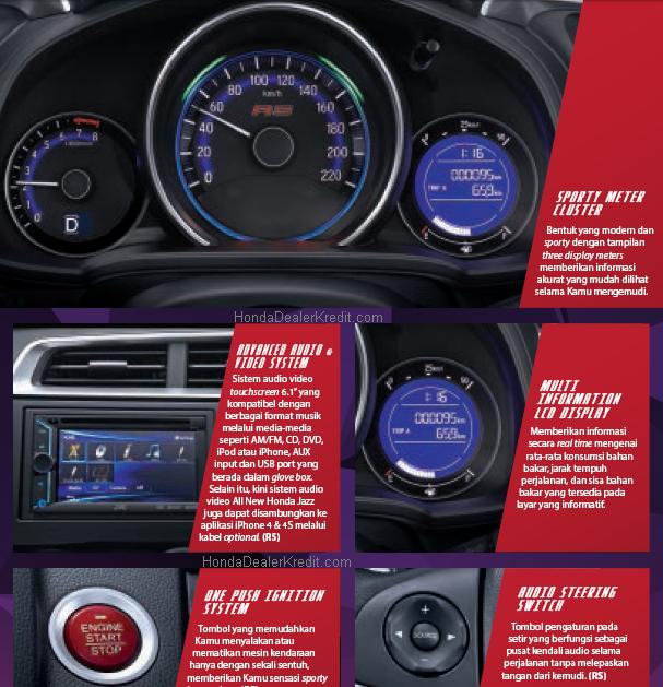 Brosur Honda Jazz terbaru 2019