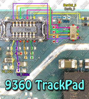 ALL BLACKBERRY HARDWARE SOLUTION 9360+TrackPad