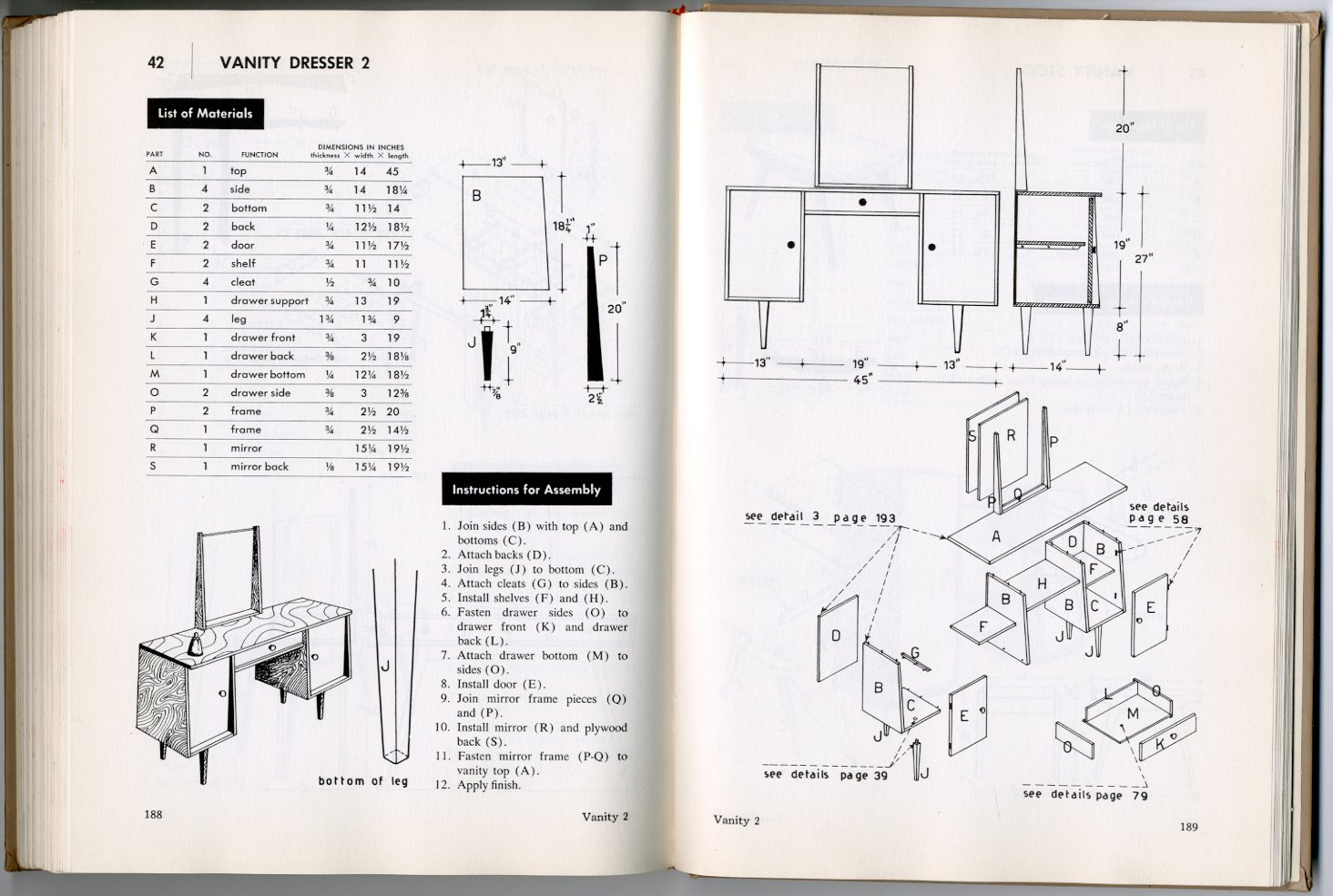 stopping off place How To Build Modern Furniture