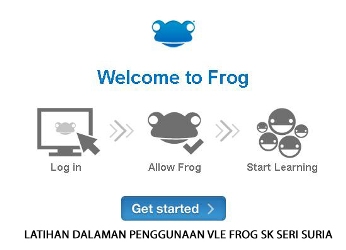apa dia frog vle the frog virtual learning environment vle adalah satu ... apa dia frog vle the frog virtual learning environment vle adalah satu ...