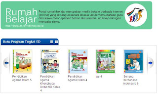 Download Buku Pelajaran dan Pegangan Guru SD Kurikulum 2013 Download Buku Pelajaran dan Pegangan Guru SD Kurikulum 2013