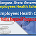 Go No 36 List of Notified Hospitals-OP Treatment and Yearly Medical Check Up