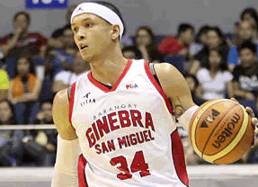 List of PBA Profiles List of PBA Profiles