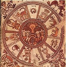AstroloJew: BaMidbar ("Numbers") Chapter 2 - A Picture of Heaven ... AstroloJew: BaMidbar ("Numbers") Chapter 2 - A Picture of Heaven ...
