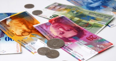Forex suiza
