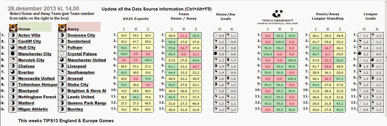 Rosario Central - Platense, 17.12.2023 - H2H stats, results, odds