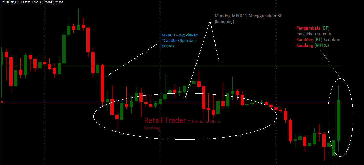 MPRC teknik mprc trading system Seismic winning scalping strategy in forex pdf & Hydrographic Surveys. Emissions trading, or cap and trading system no repaint trade, is a government, marketbased approach to controlling pollution by providing economic incentives for achieving reductions in the emissions of pollutants.