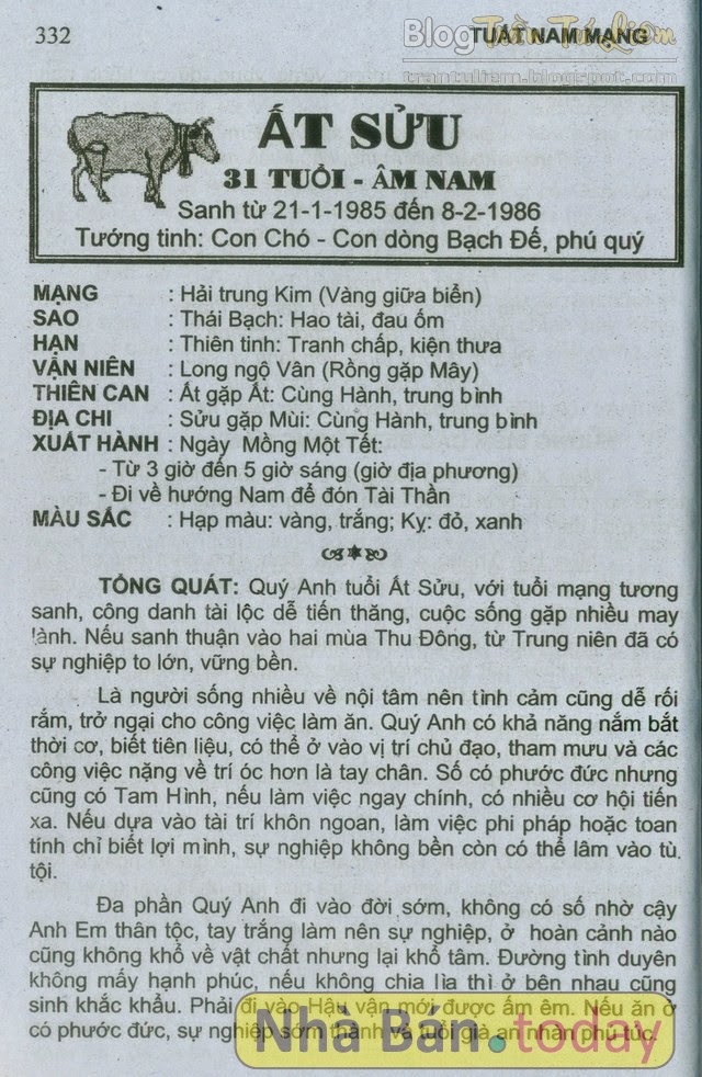 TỬ VI TUỔI ẤT SỬU 1985 NĂM 2015 Ất Mùi