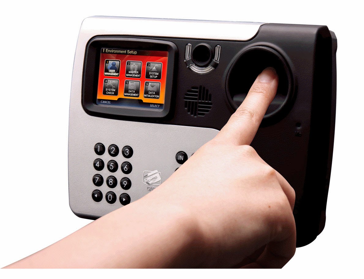 Electronic Access Control Market A Global Market Overview