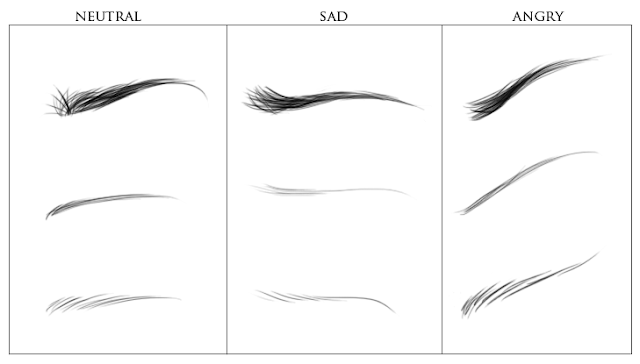 Creating eyebrows for BJD tutorial (Part 1) Eyebrows