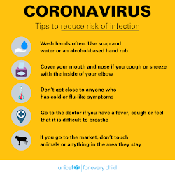 CoronaVirus