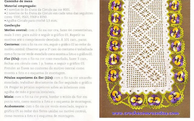 caminho de mesa em croche croche com receitas