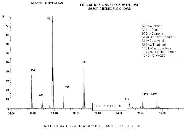Natural Gas Msds Airgas Natural Gas Msds Airgas