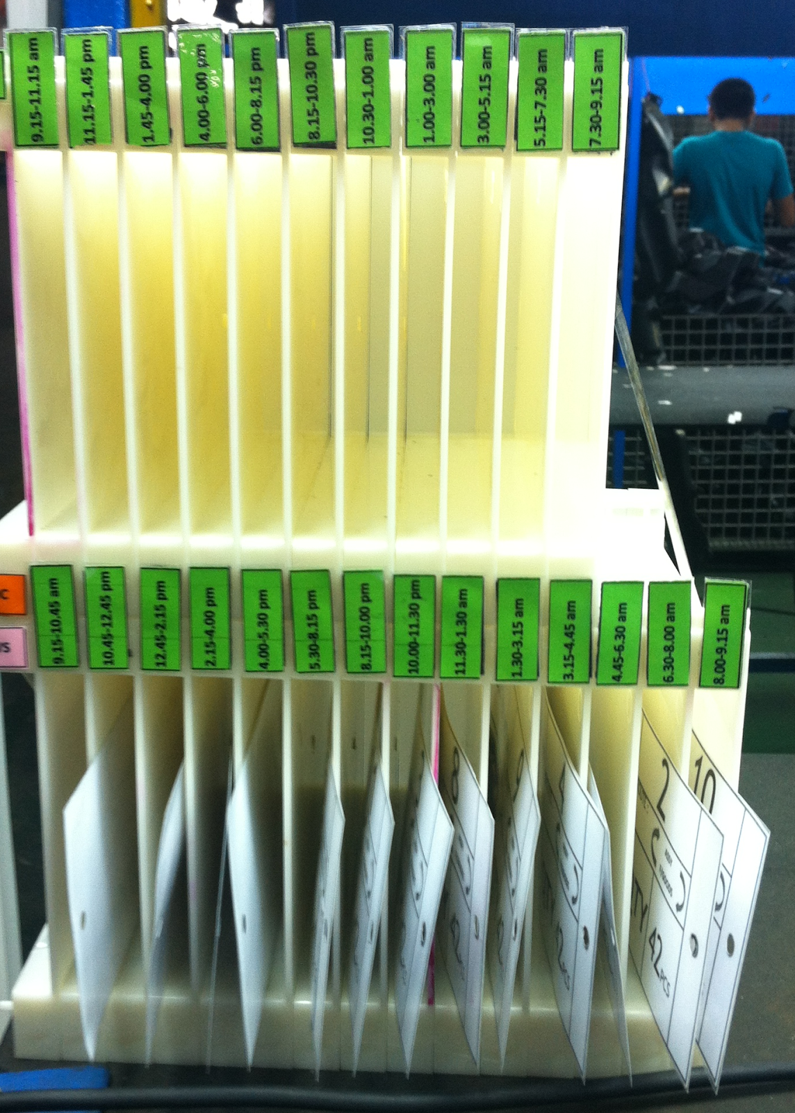 KANBAN BOX/HEIJUNKA BOX (Just In Time, redefine...) November 2009