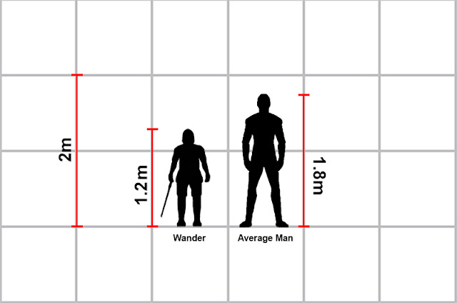 what is the average height of a man what is the average height of a man