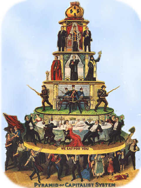 Room 5 U.S. History: Chapter 4 Vocabulary & Terms