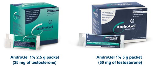 Androgel and viagra