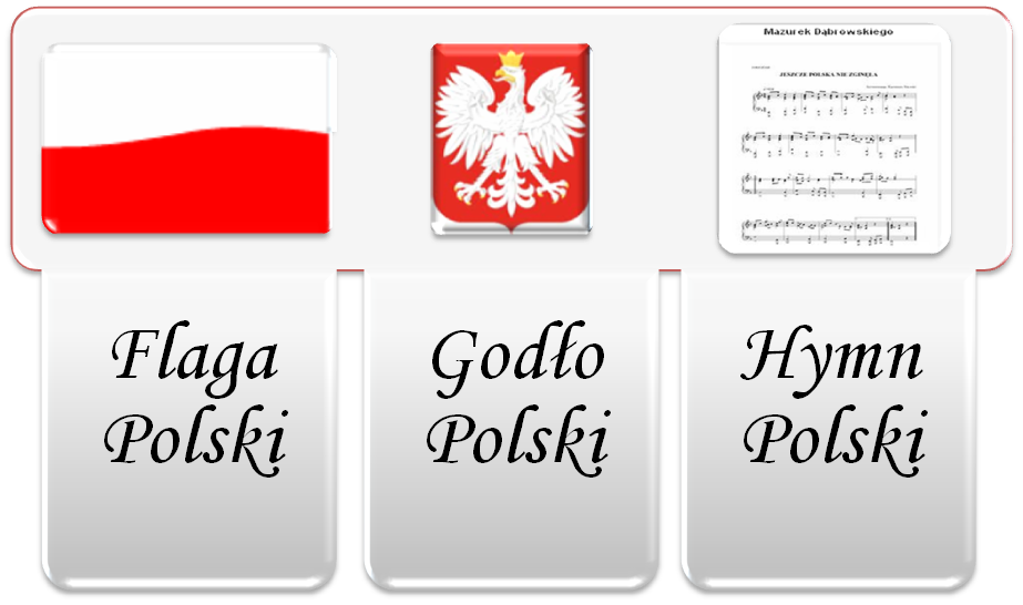 http://4.bp.blogspot.com/-v0RTUXFww4o/U2e8kaUIylI/AAAAAAAAr6w/NvTkCiZ5v_Q/s1600/Symbole-Polski.png