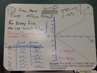 Physics Mechanics Modeling: Unit 2 - Constant Velocity
