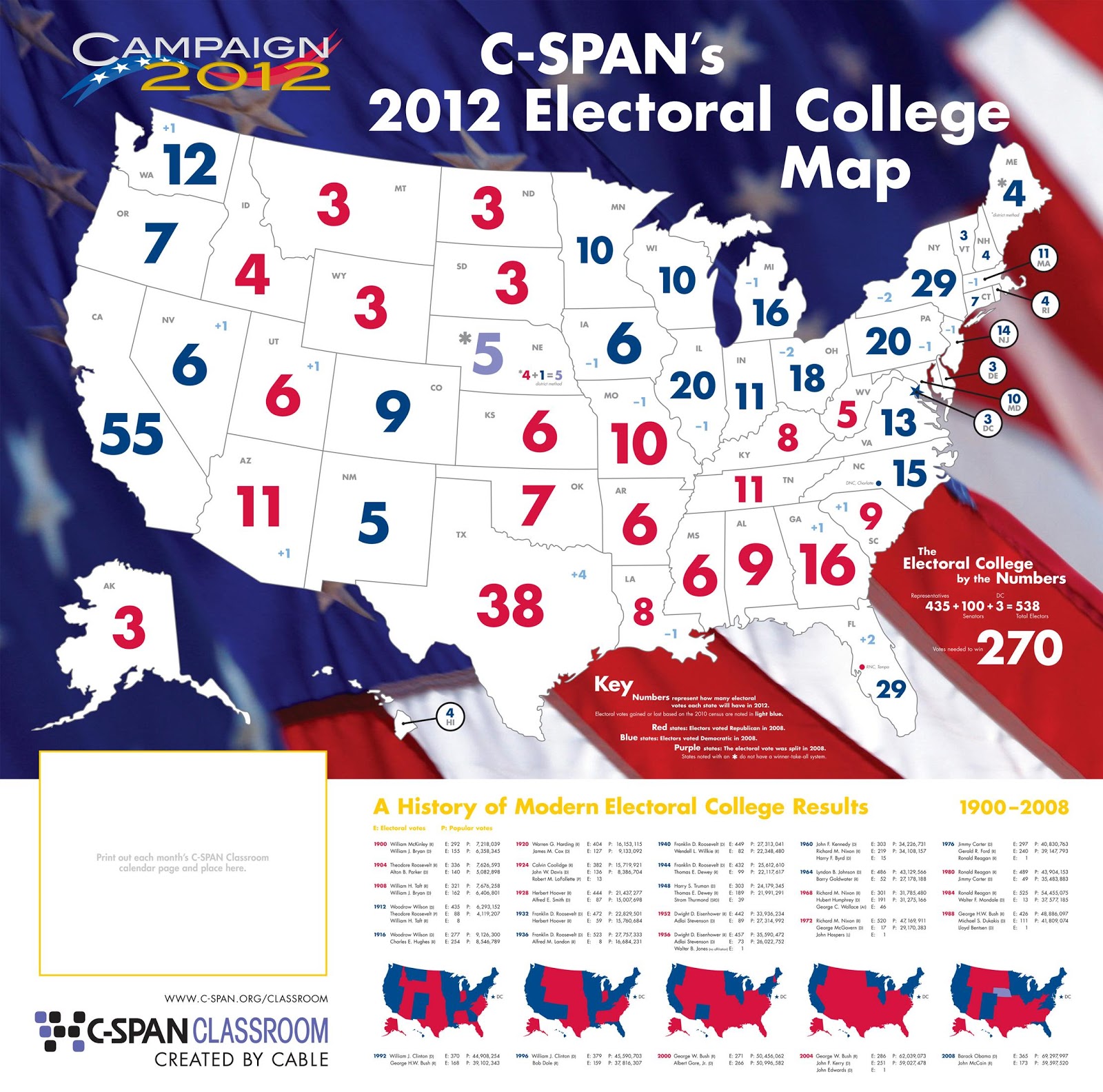 Worksheets Electoral College Worksheet hoosier teacher electoral college huh next we looked at the map of how votes are divided and a showing have been reapportioned since 2010 censu
