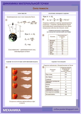 download problem download problem solving in computational molecular science molecules