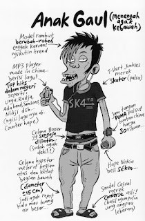 Kamus Istilah Gaul Terbaru 2012 Kamus Istilah Gaul Terbaru 2012