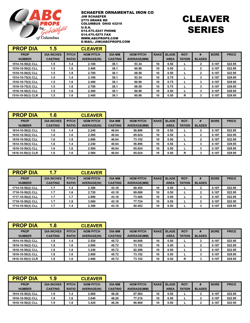 Propeller Selection Chart