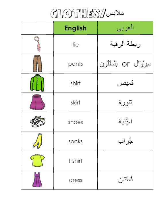 Arabic Vocabulary | TJ Homeschooling