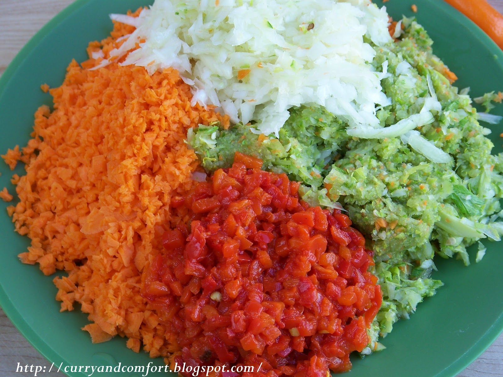 Kitchen Simmer Masala Meatloaf (Indian Style Meatloaf)
