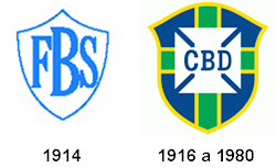 Escudos da Seleção Brasileira ao longo da história