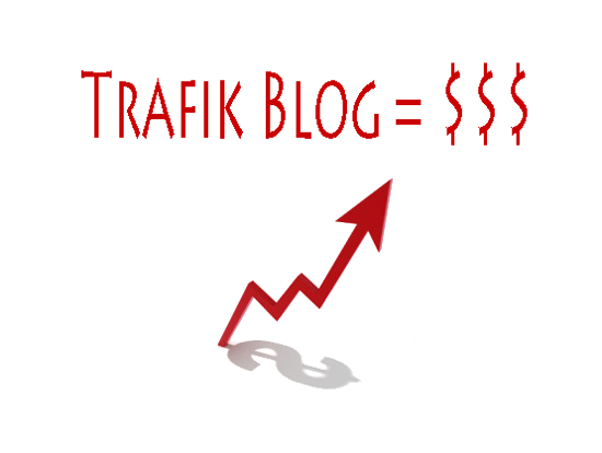 Sukarnya Menjadi Blogger Sepenuh Masa Sukarnya Menjadi Blogger Sepenuh Masa
