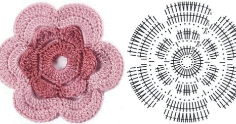 Share Knit and Crochet: Crochet flowers diagram 5