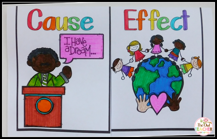 cause effect band