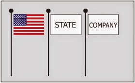 flag etiquette illus flag etiquette illus