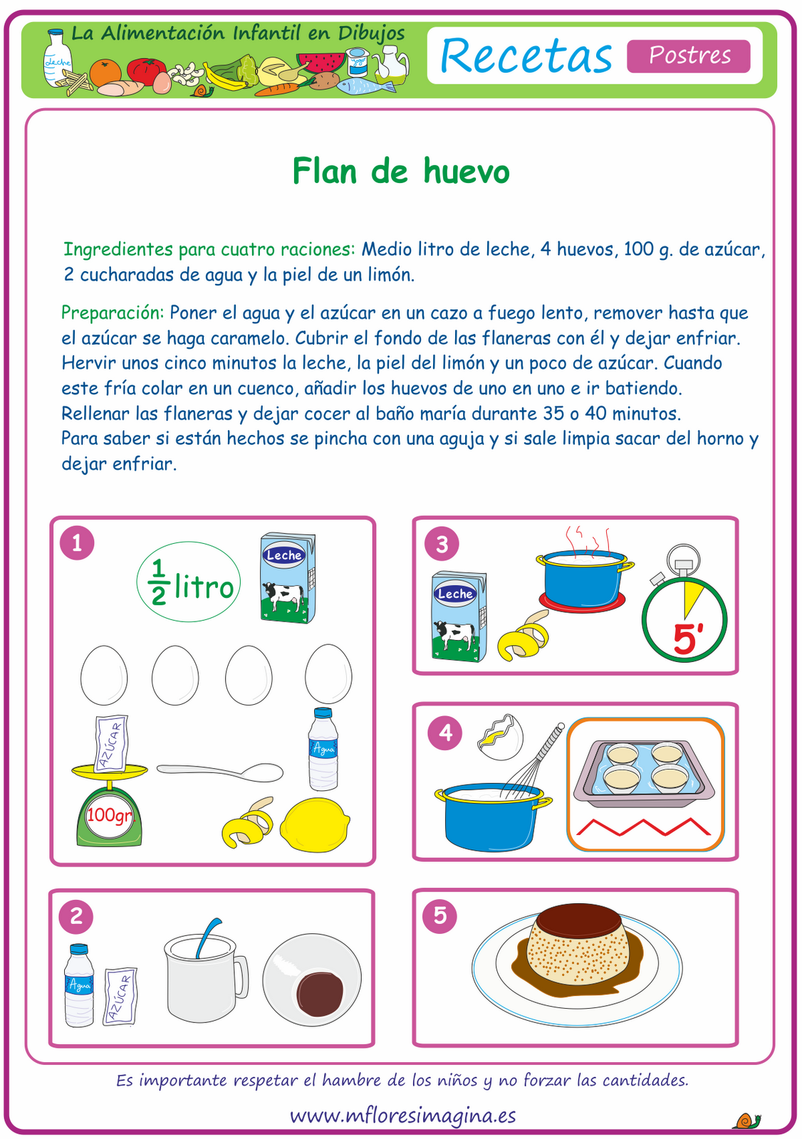 La alimentación infantil en dibujos: Postres