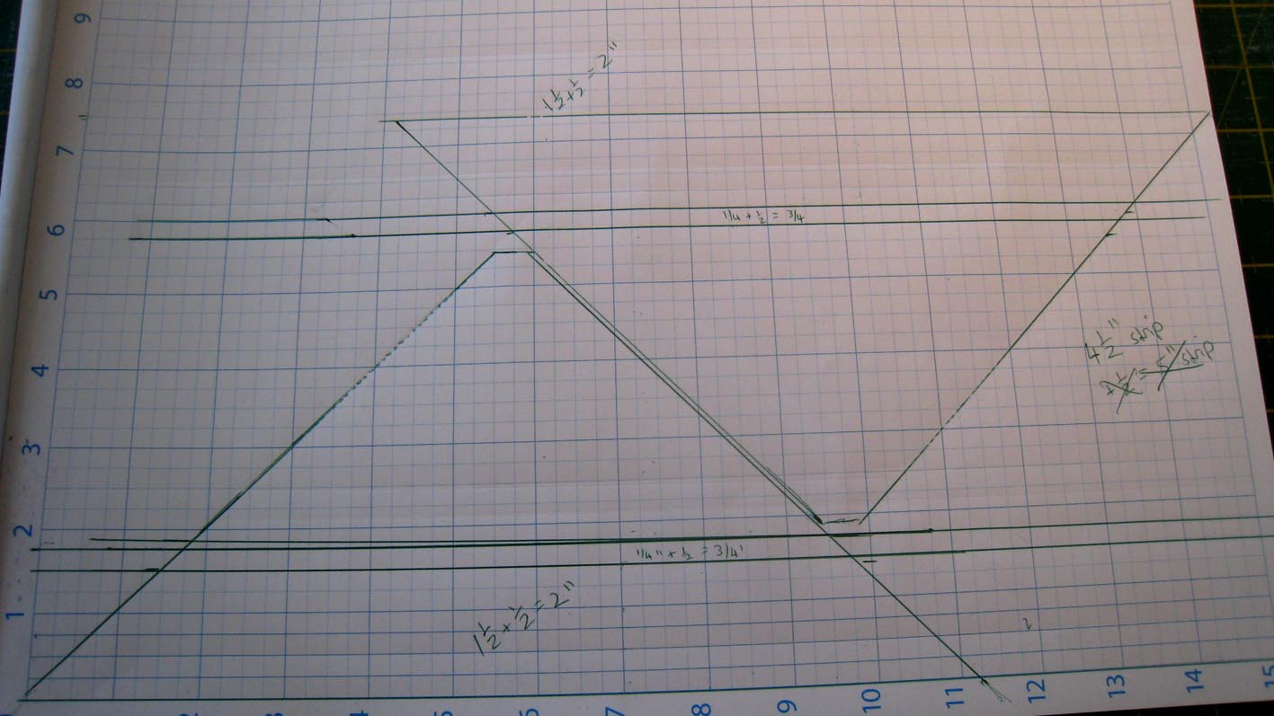 graph sketch block vol 2 project 10 carrie s confetti graph sketch block vol 2 project 10 carrie s confetti