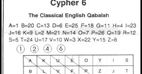 Pellucidar Offerings Secret Cipher Of Ufonauts Reviewed