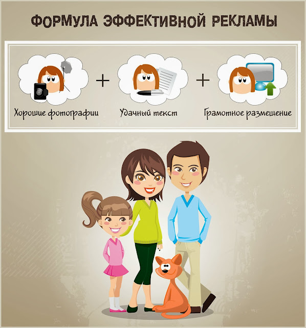 Как сделать хорошую рекламу на тв