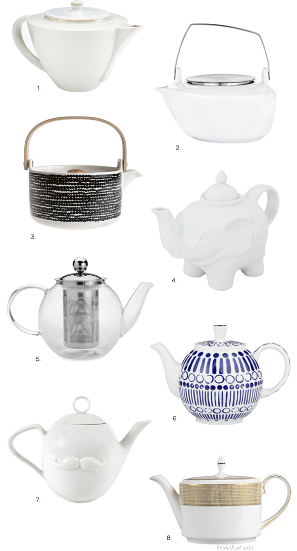 Fun Teapots B.A.S Blog