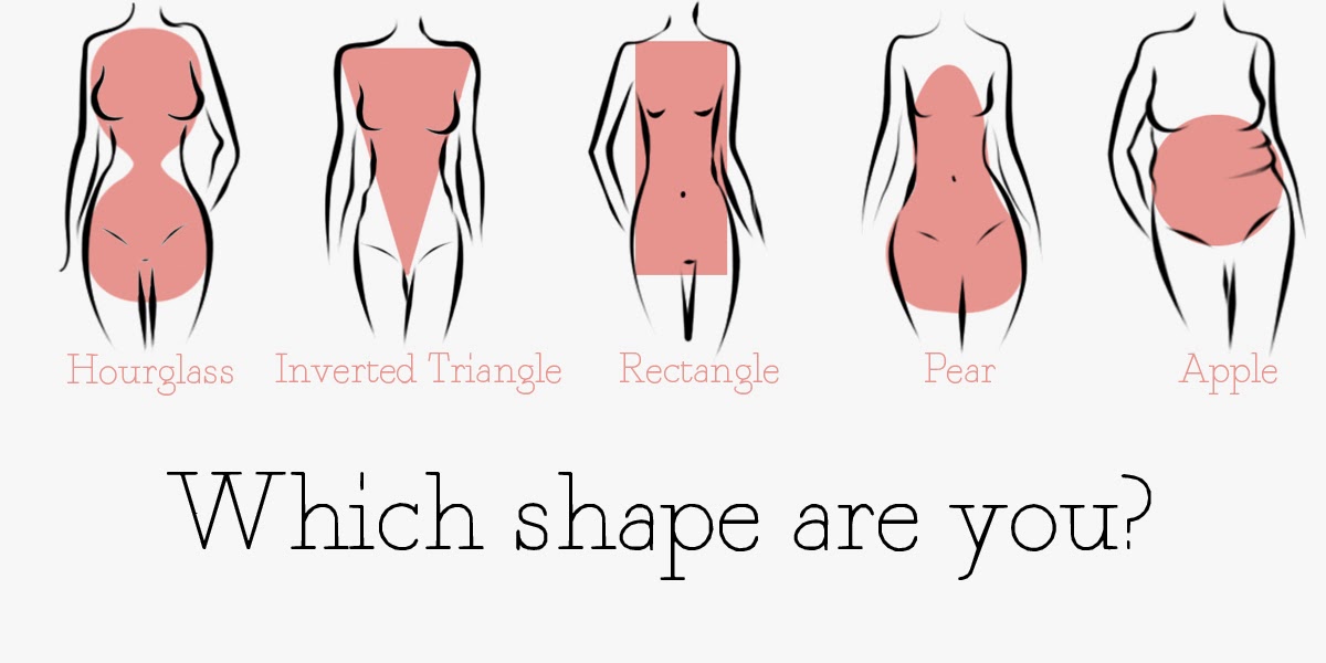 Female body:What is the difference between straight/rectangular body shape  and the inverted triangle body shape? - Quora
