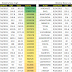 Weekly new high and new low equity stock updates for 27 Sept 2015