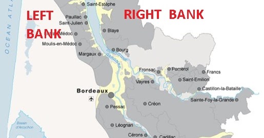 which is right and left bank which is right and left bank