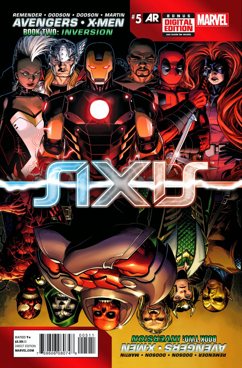 COMIC BOOK FAN AND LOVER AXIS. CAPITULO DOS INVERSIÓN, PARTE 2