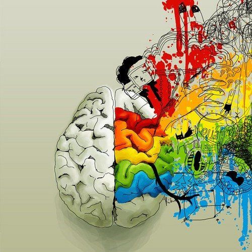 Creative Brain