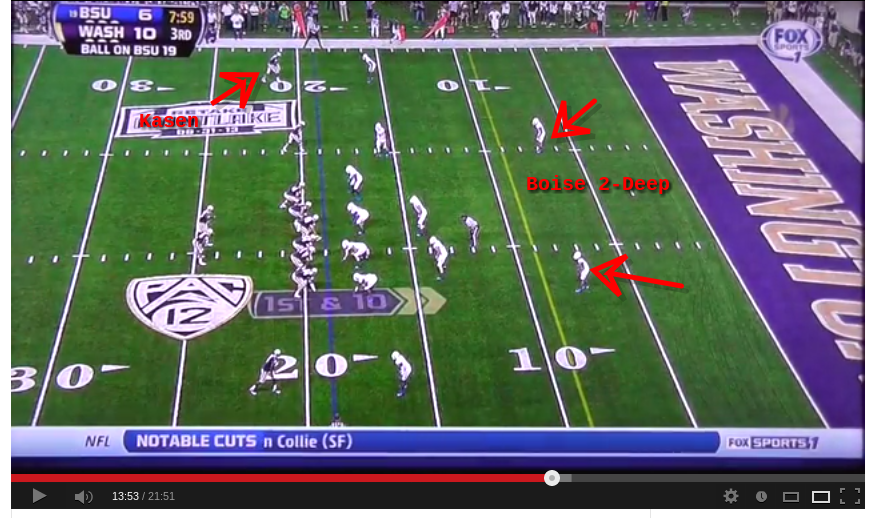 Featured FanPost An X's & O's look at UW vs. Boise State UW Dawg Pound