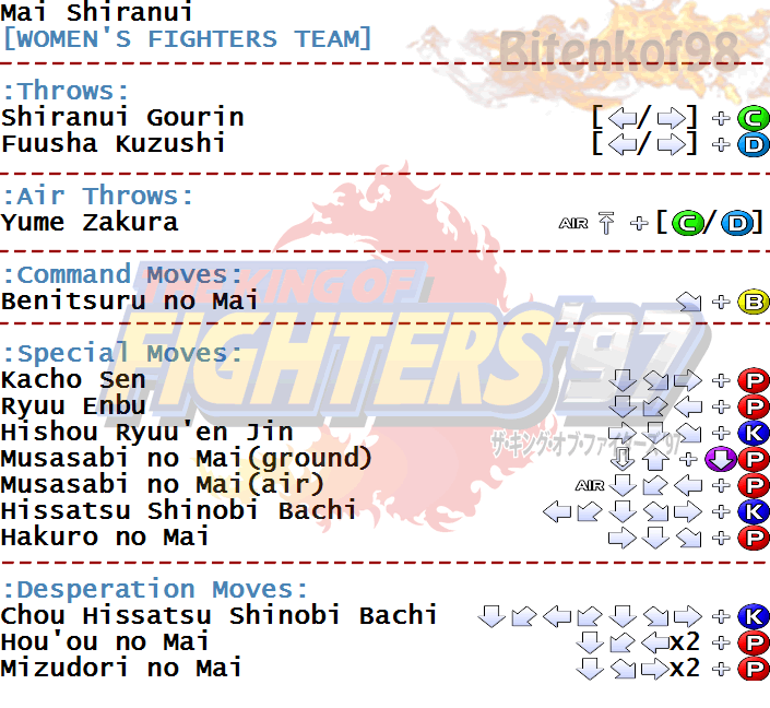 COMBO KOF 98: KOF 97 - Golpes Mai Shiranui