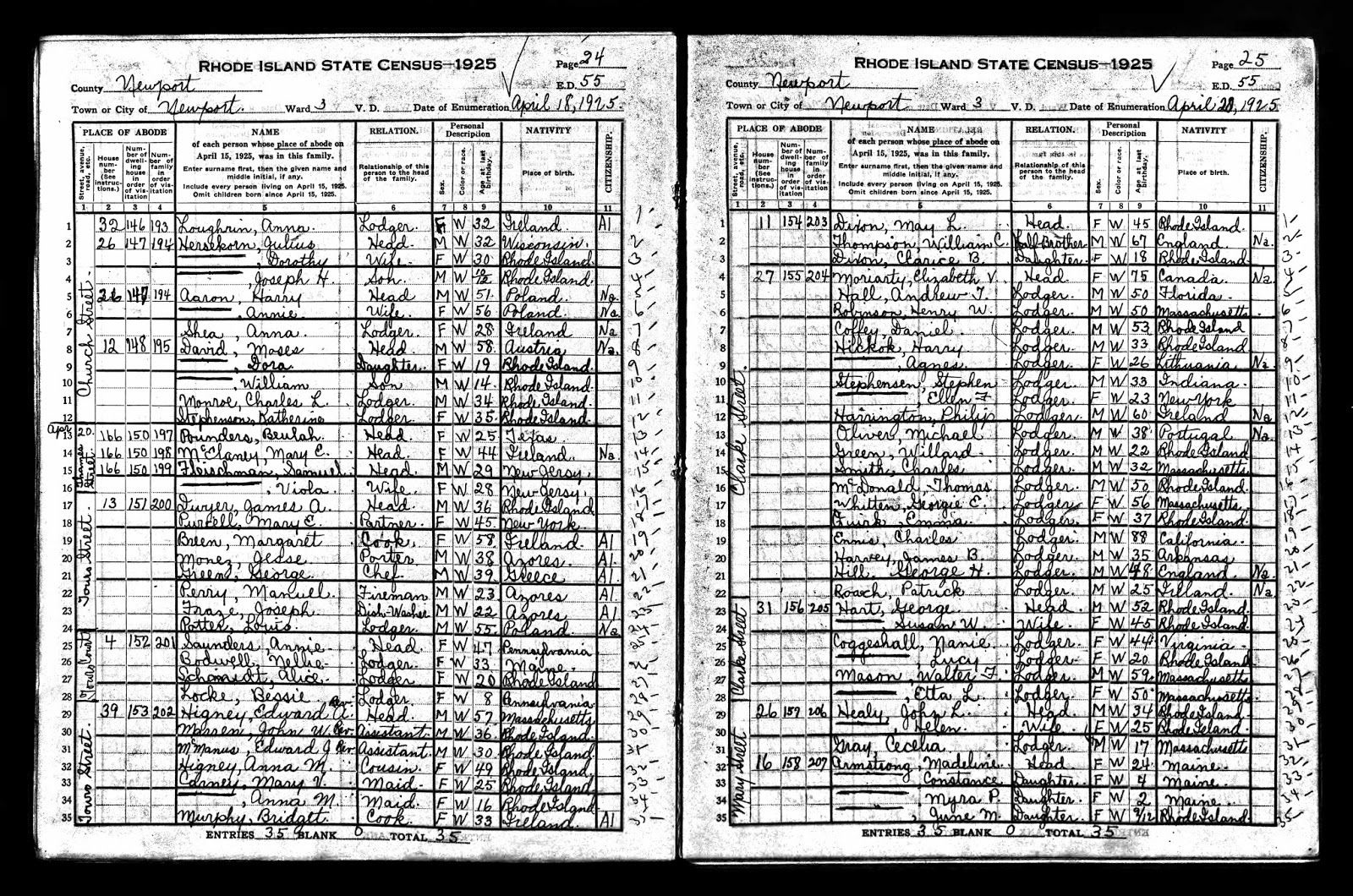 What Happened When The Boarding House Blew Up Joke Answer Ideas of