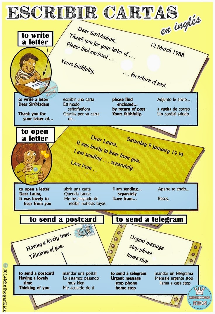 Essay en espanol