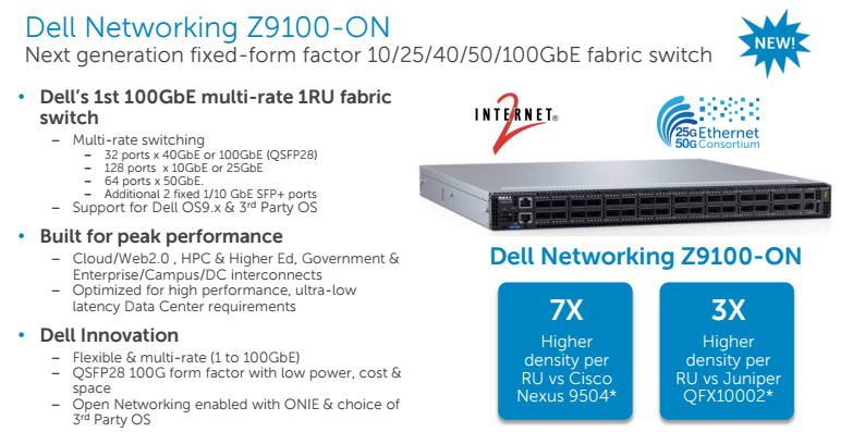 Converge Network Digest Dell Intros New Open Data Center Switches