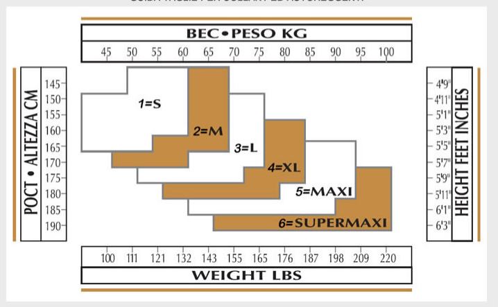 Oroblu Size Chart